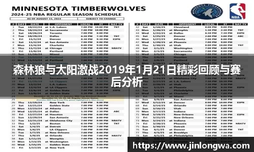 森林狼与太阳激战2019年1月21日精彩回顾与赛后分析