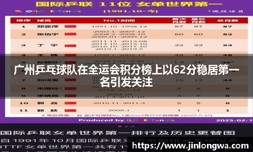 广州乒乓球队在全运会积分榜上以62分稳居第一名引发关注