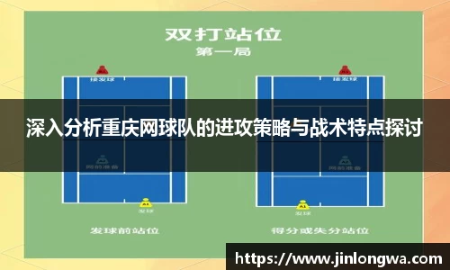 深入分析重庆网球队的进攻策略与战术特点探讨